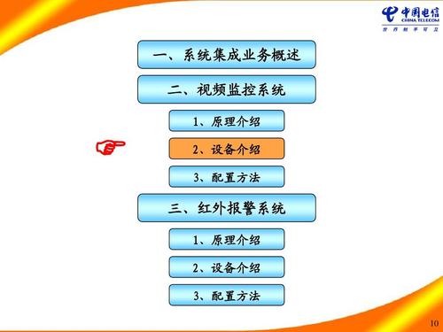 第10页 (共74页,当前第10页) 你可能喜欢 信息系统运行维护 电信ict